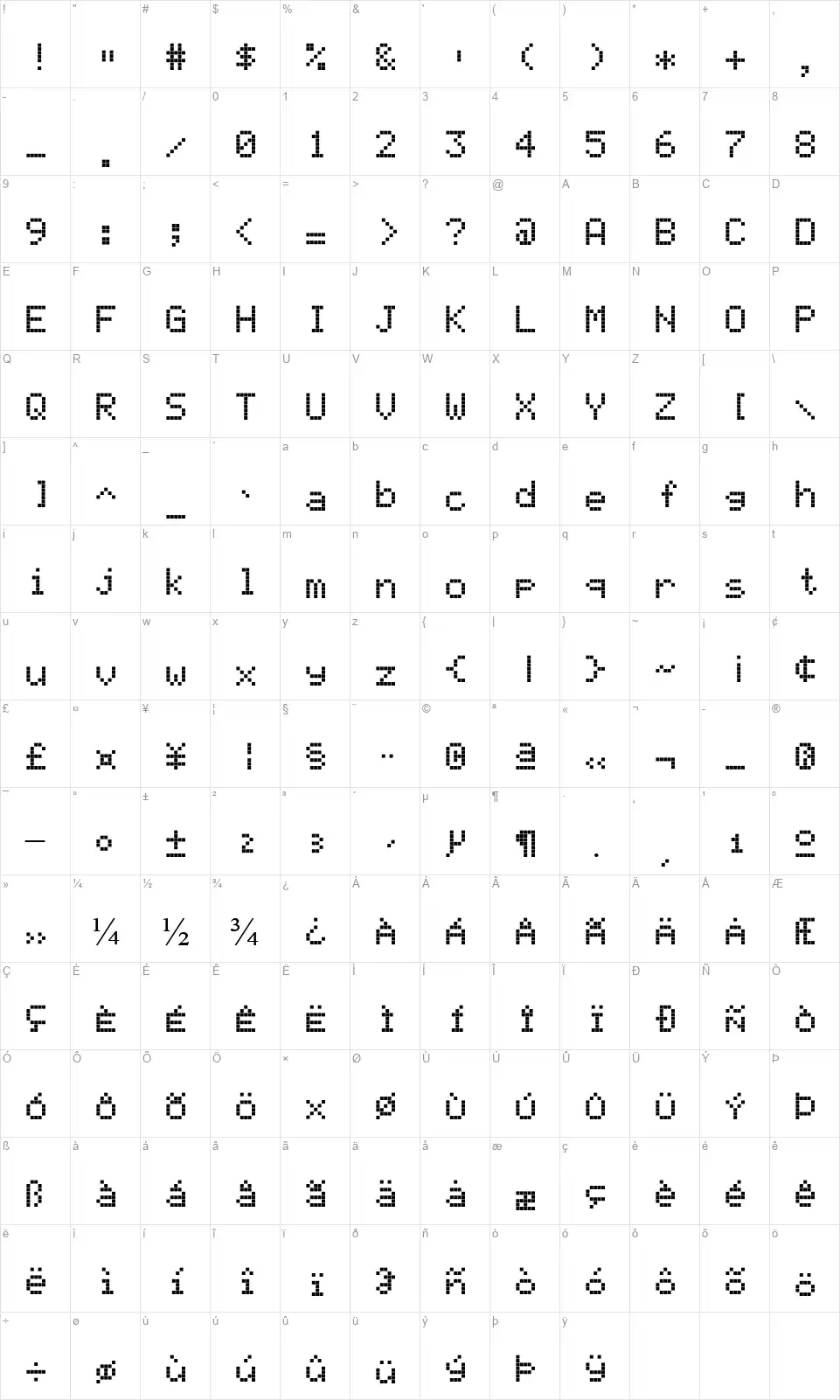 LED Calculatorfont character map