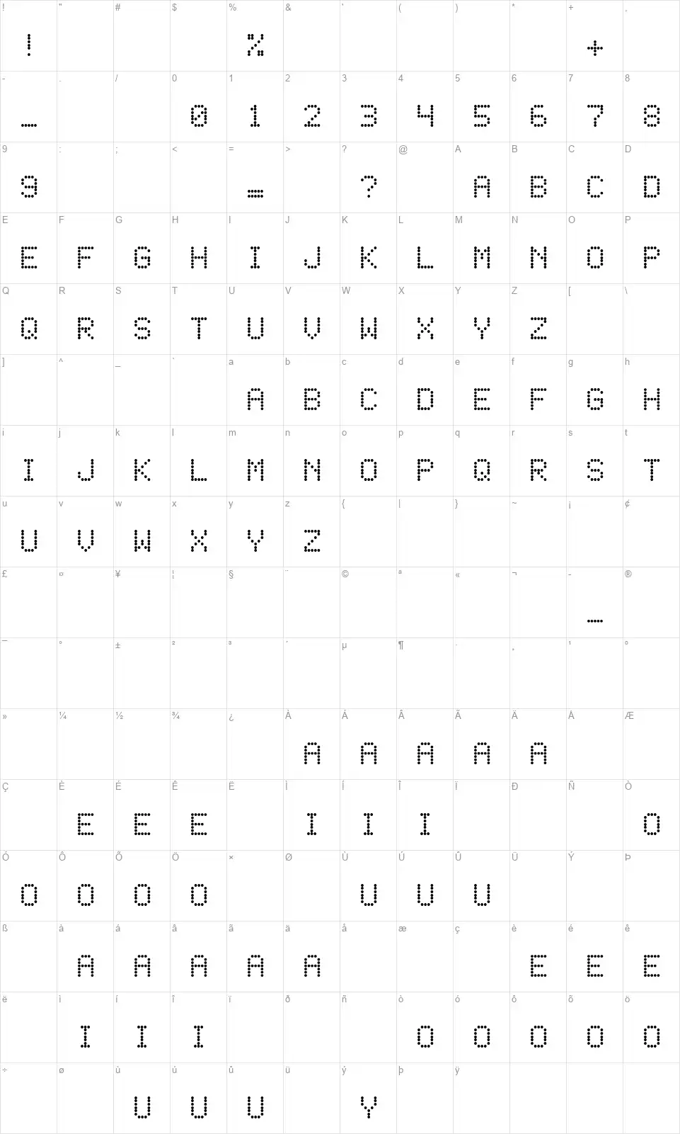 LED Dot-Matrixfont character map