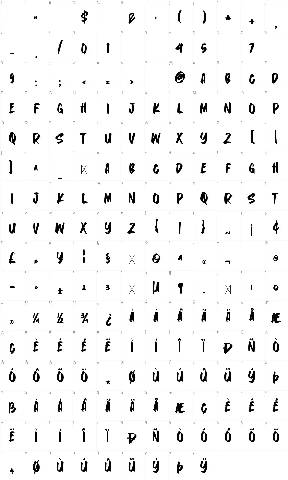 Lemonade Sodafont character map