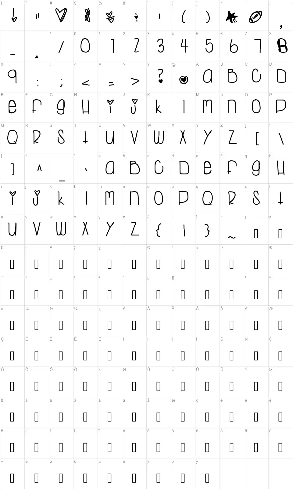 Lets Gofont character map