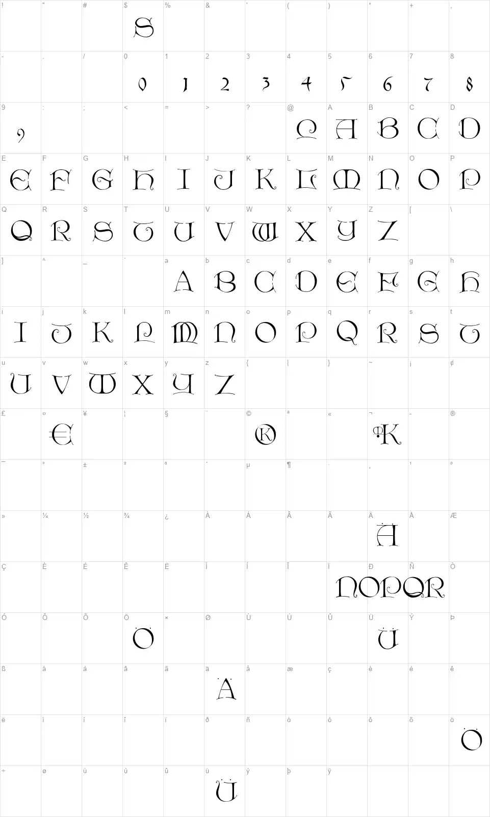 Light Uncialefont character map