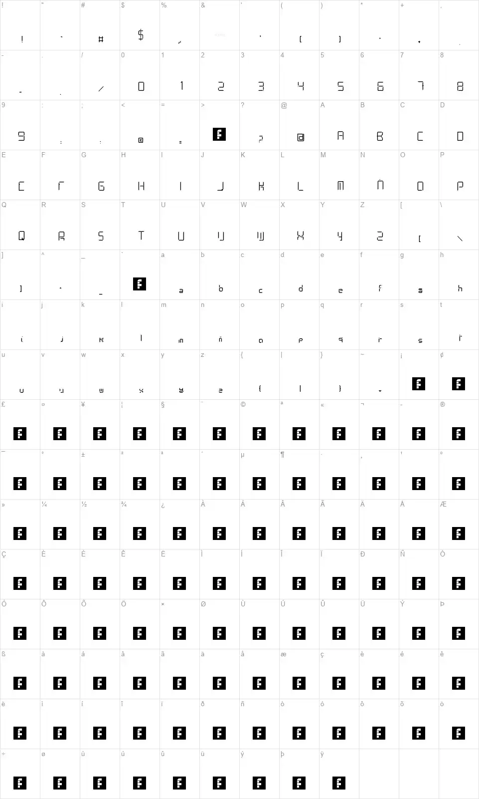 Limhfont character map