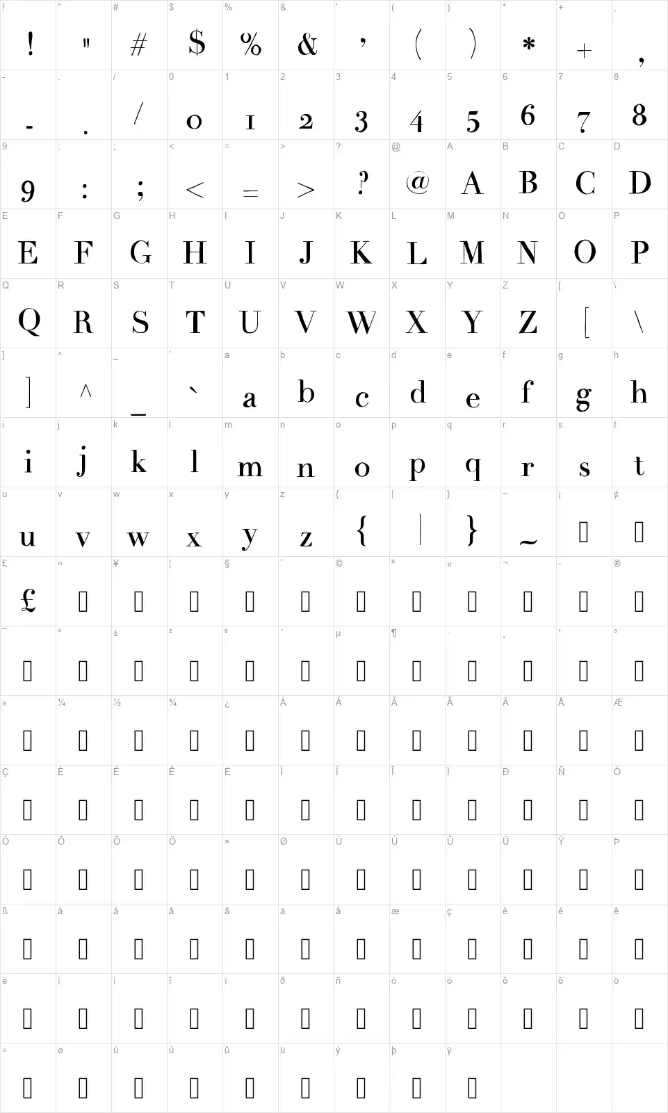 Lindy's Dinerfont character map