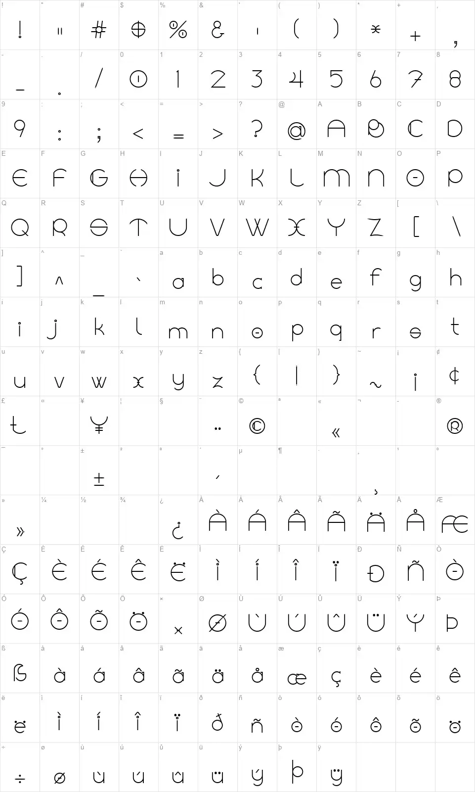 Linyat Bilogfont character map