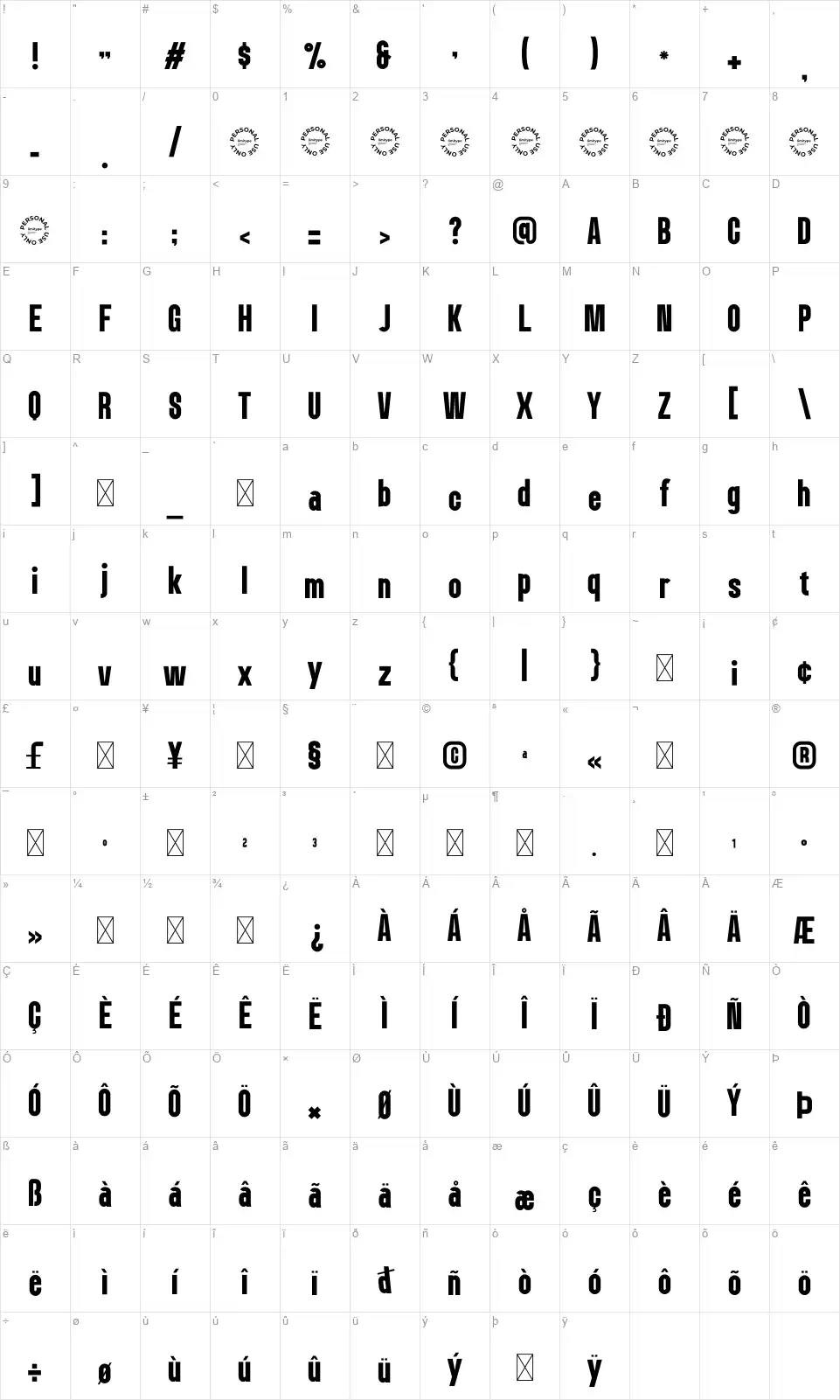Lokanoava Stdfont character map