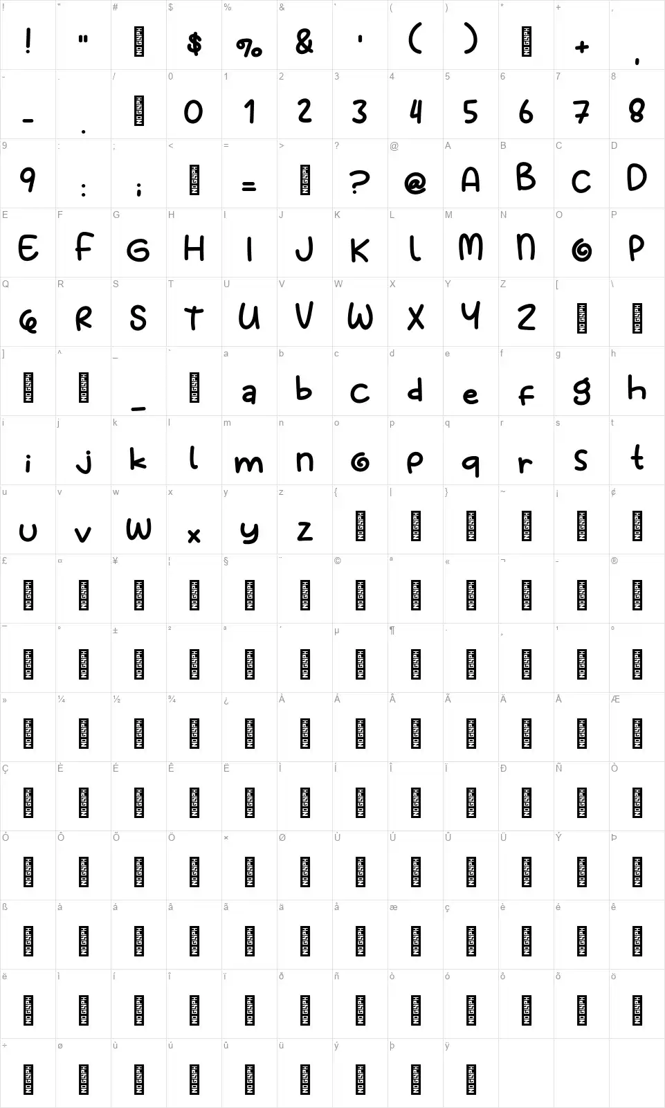 Lolicandyfont character map