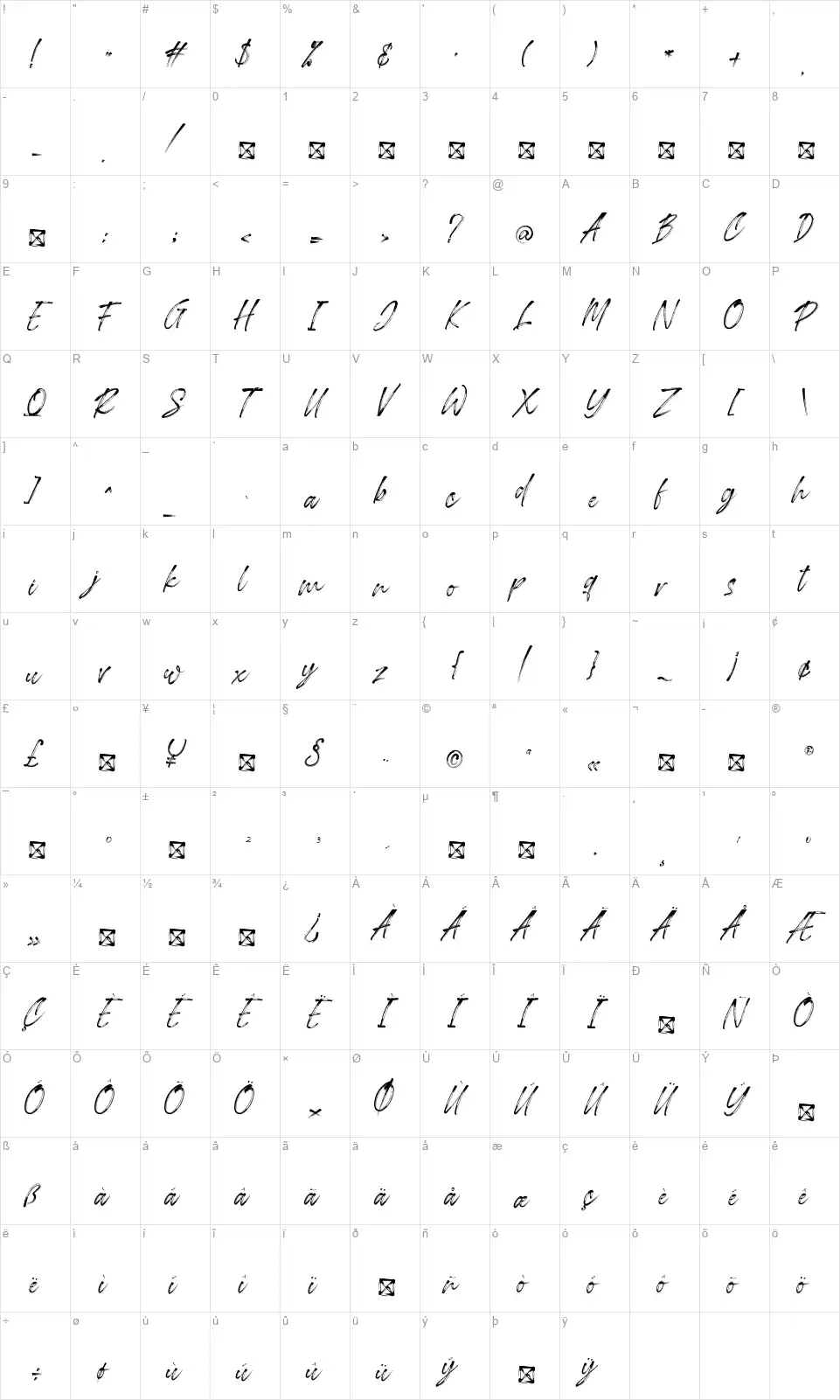 Londonerfont character map