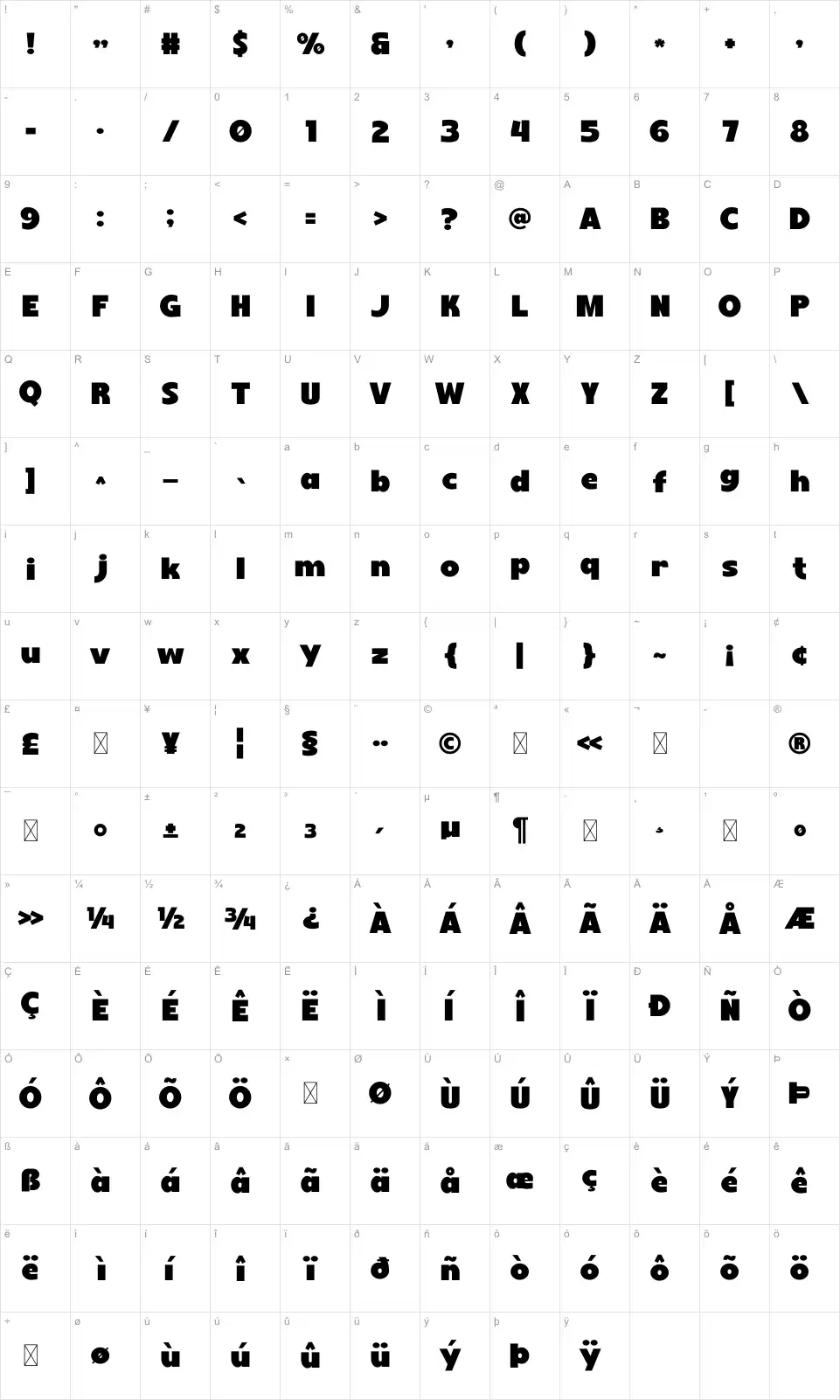 Lotekfont character map