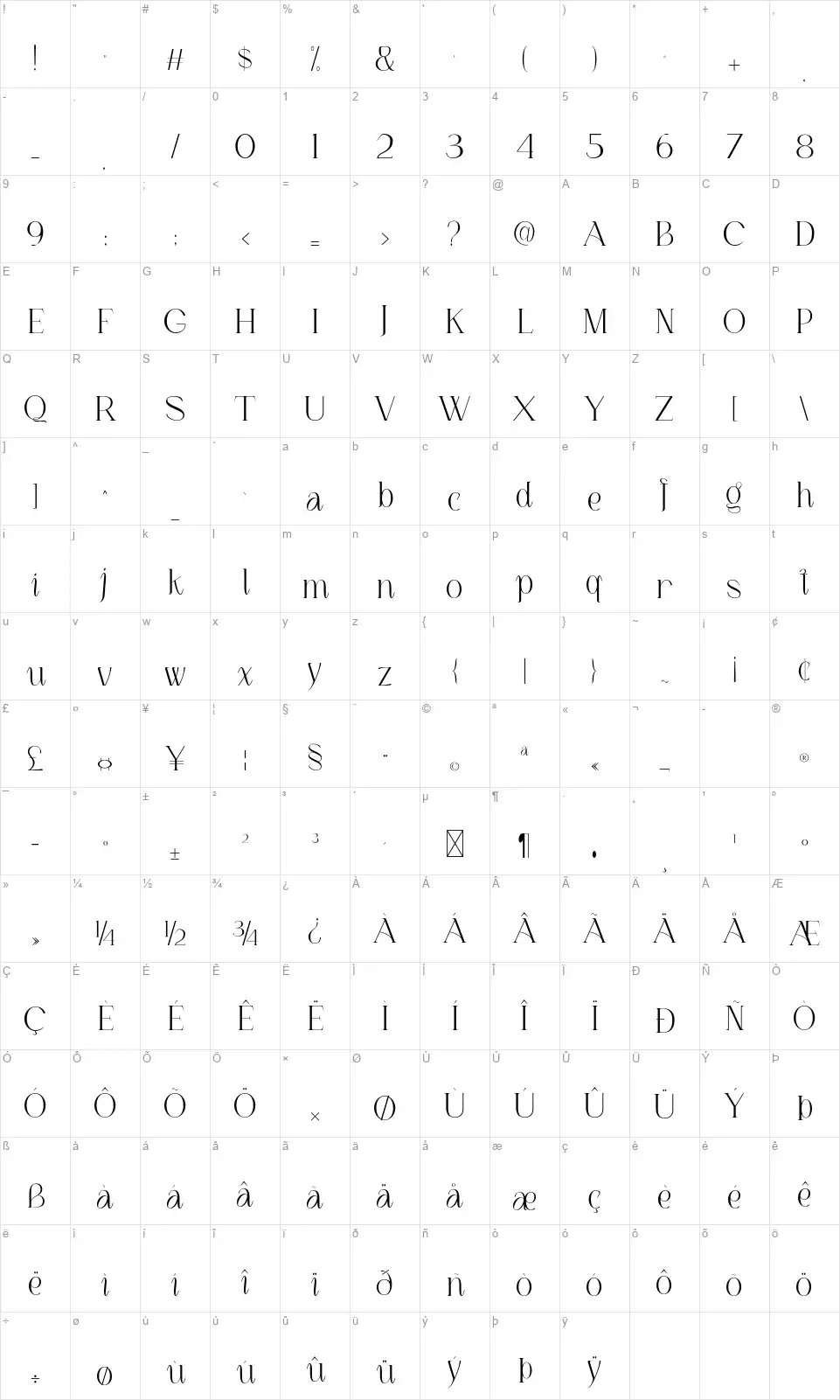 Louis Felligrifont character map