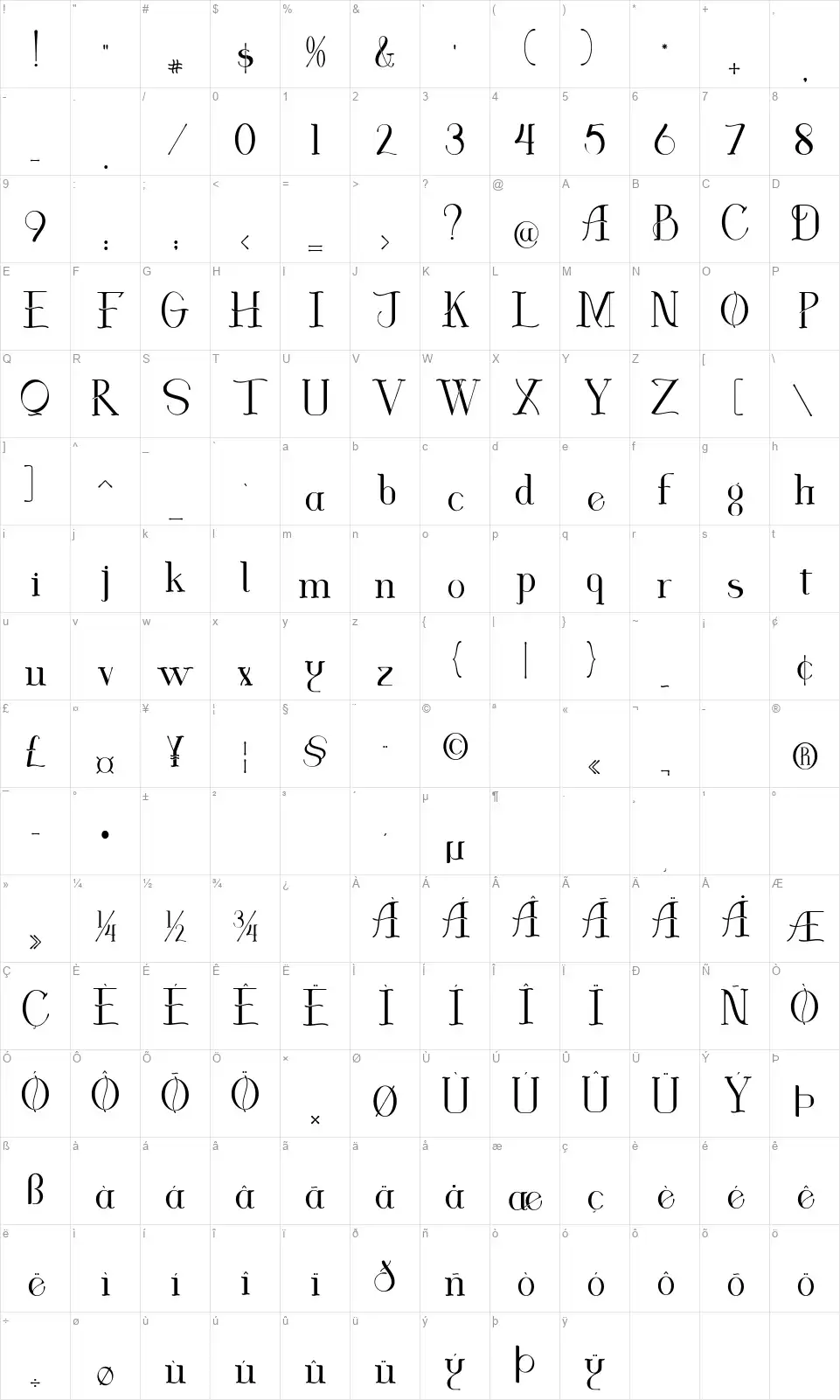 Louriesfont character map