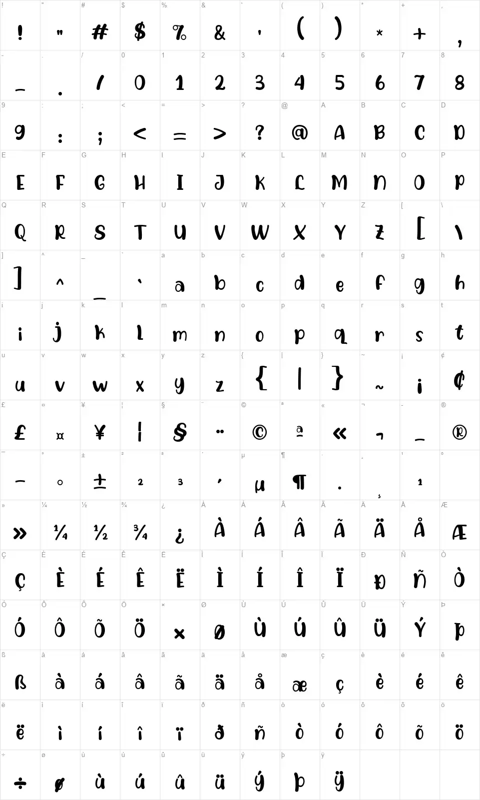 Lova Bearfont character map