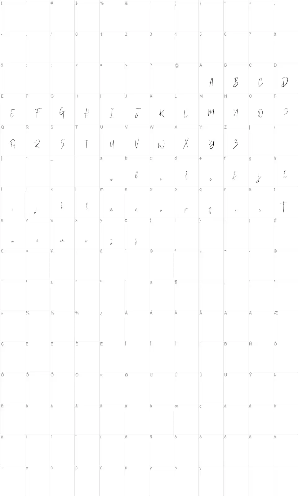 Lovasfont character map