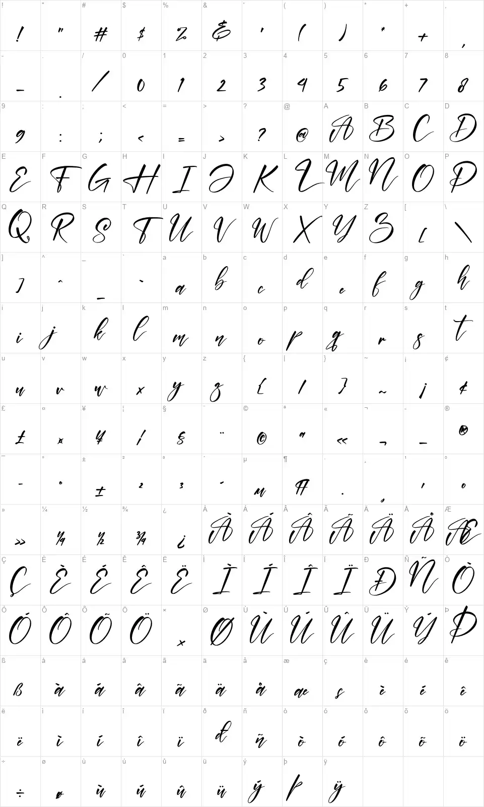Lovely Milesfont character map