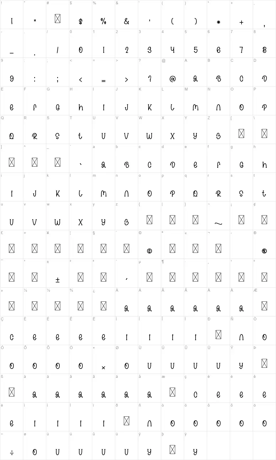Lovely Strawberryfont character map