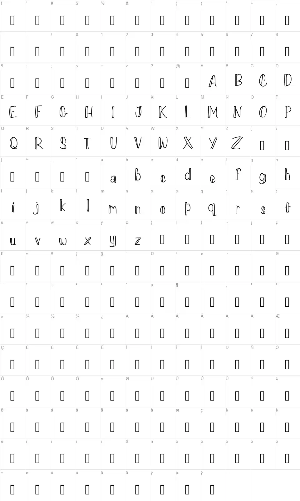 Loverlyfont character map