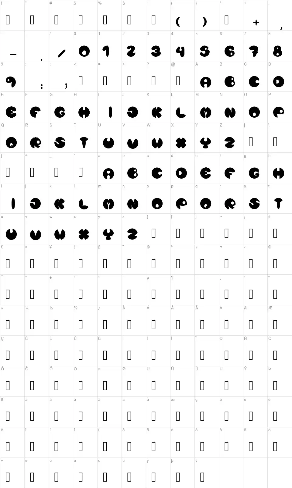 Luna Nuevafont character map