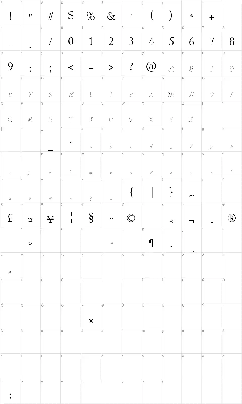 Lydeke Handwrithingfont character map