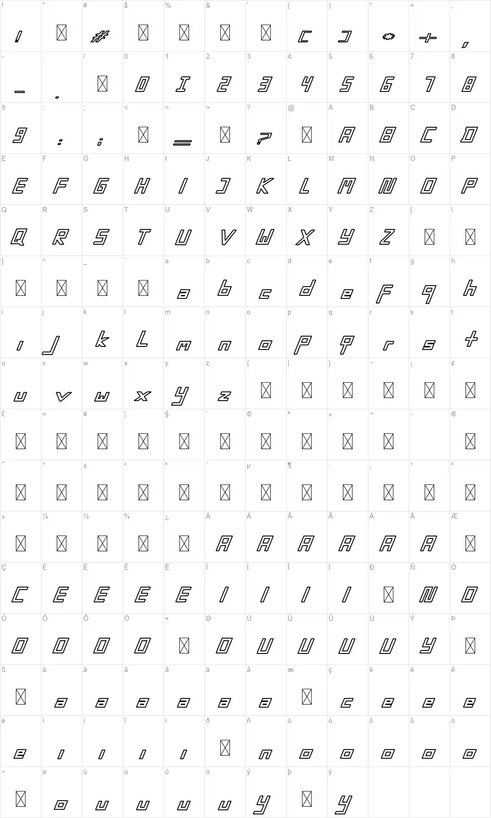 Machine Profont character map