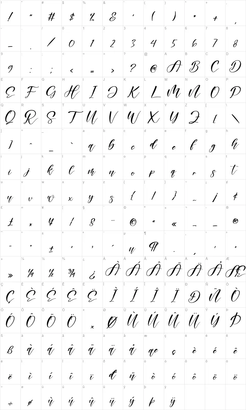 Maghdelafont character map