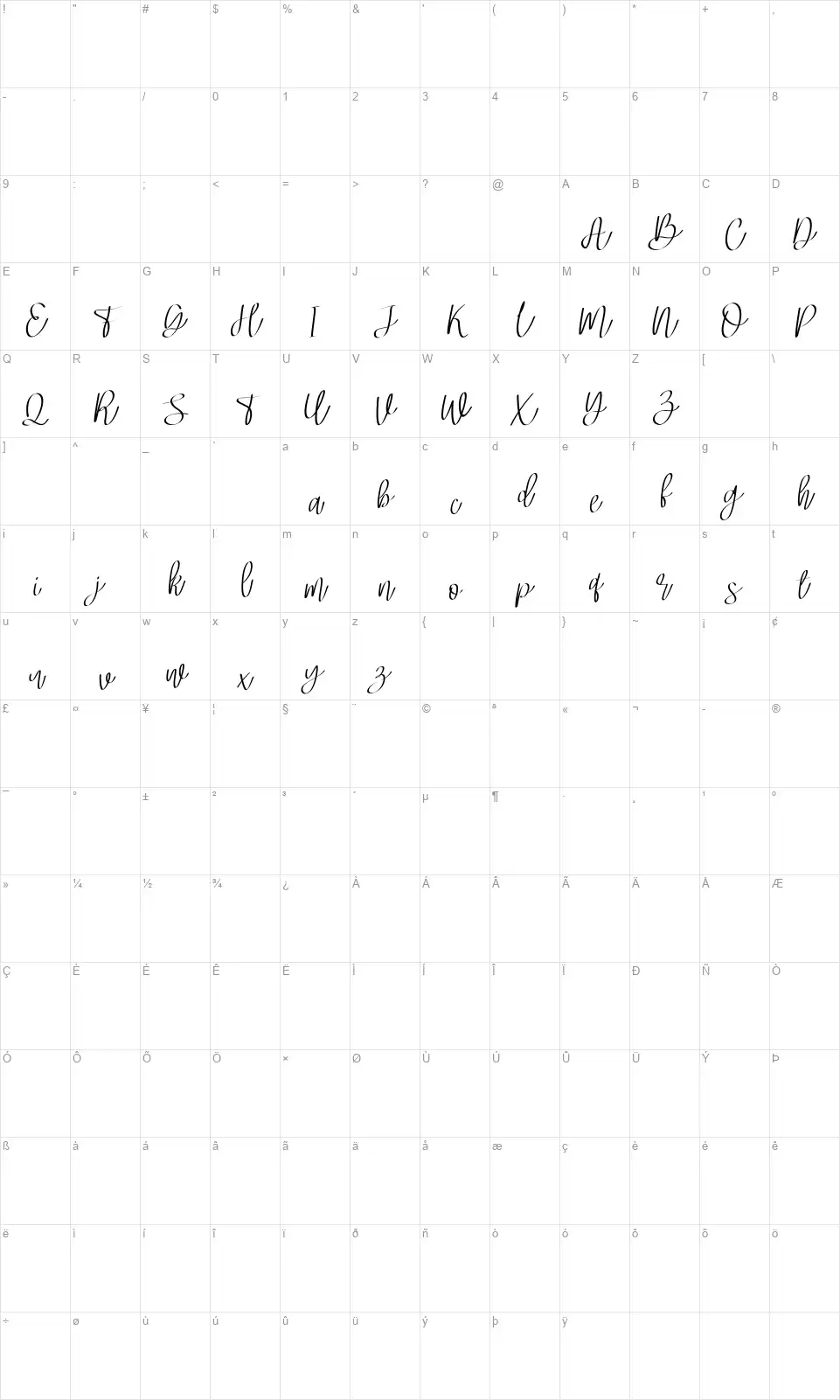 Magiferafont character map