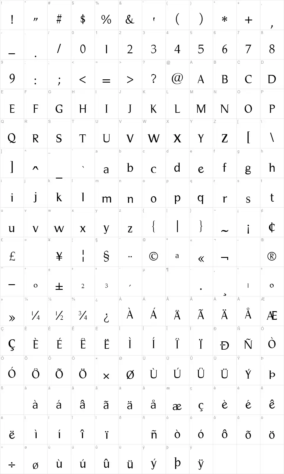 Magnificentfont character map