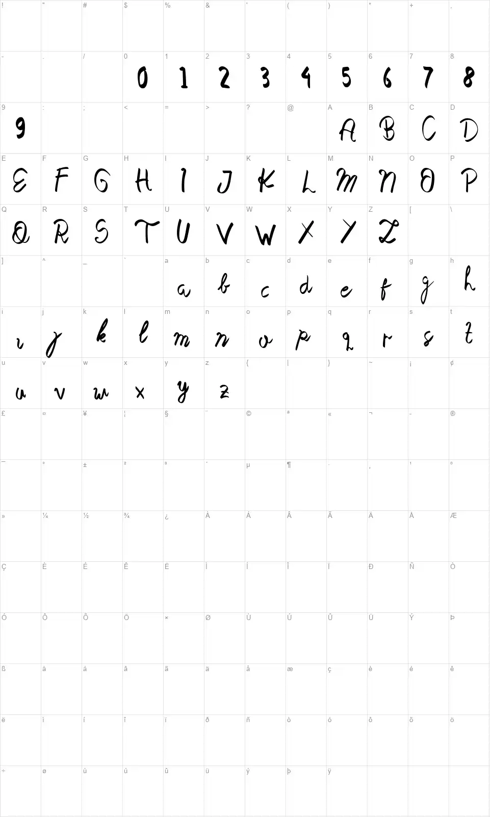 Mak Nyahfont character map