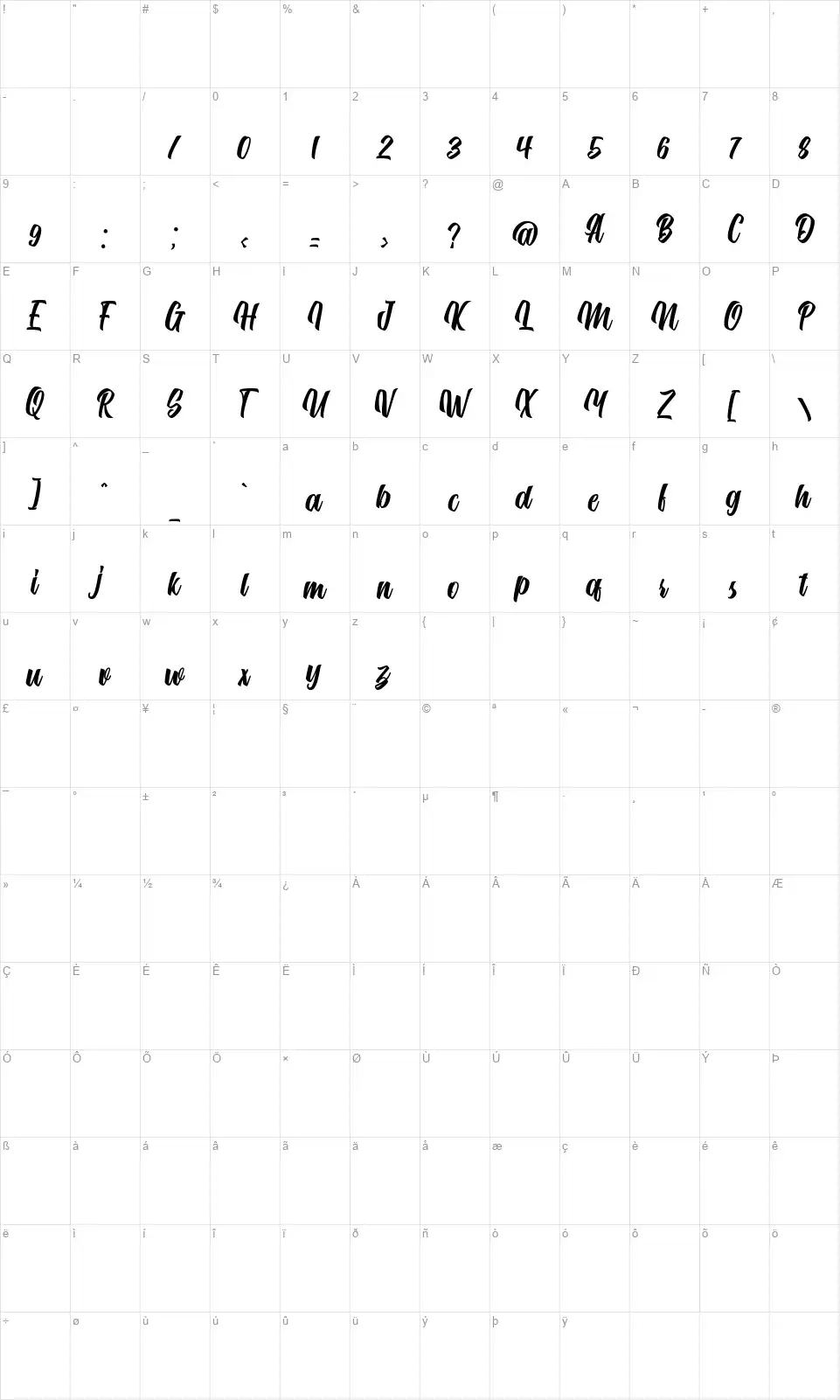 Makgraf Scriptfont character map