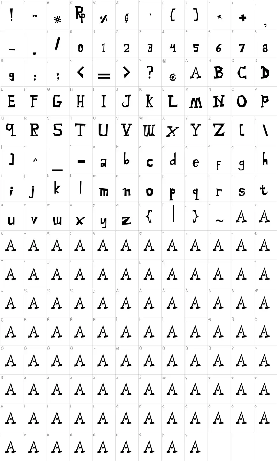 Malingsiafont character map