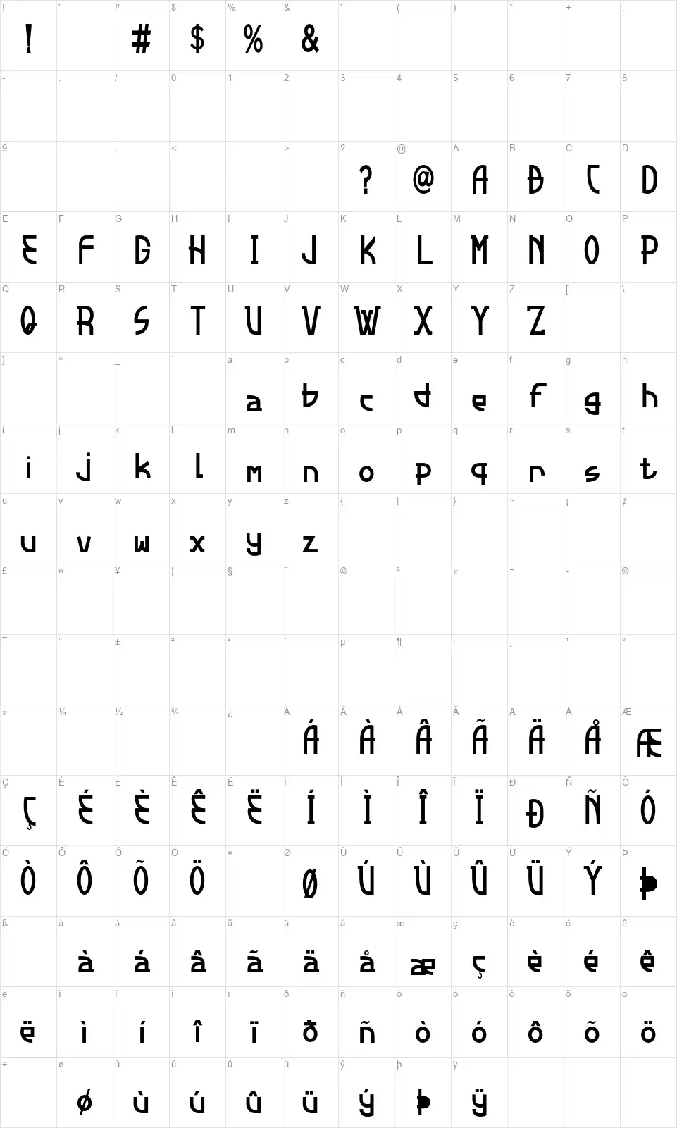 Malkanafont character map