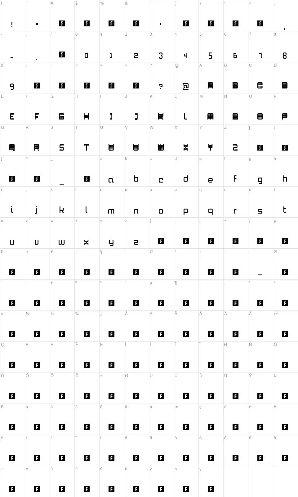 Mambofont character map