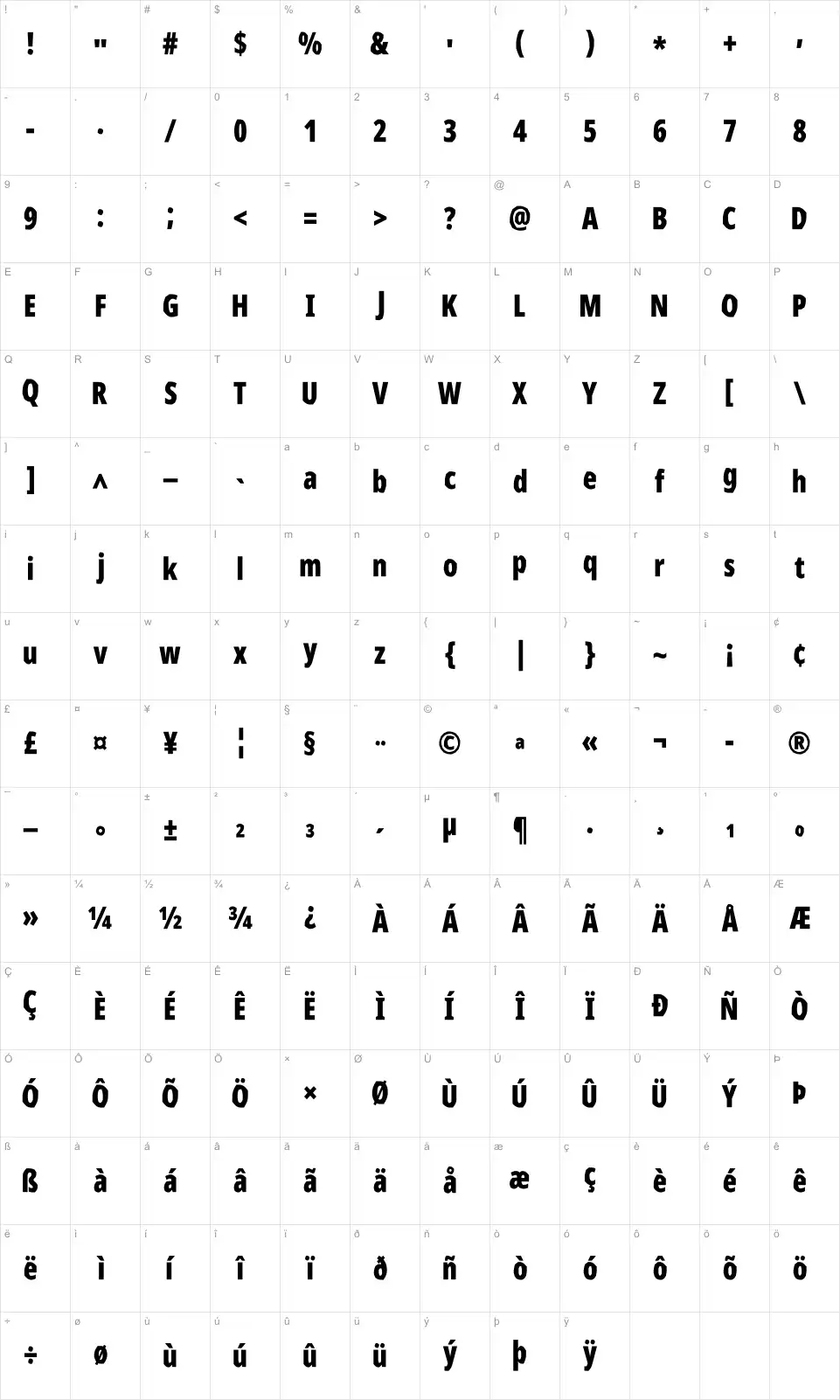 Manaal Карта Manaalfont character map