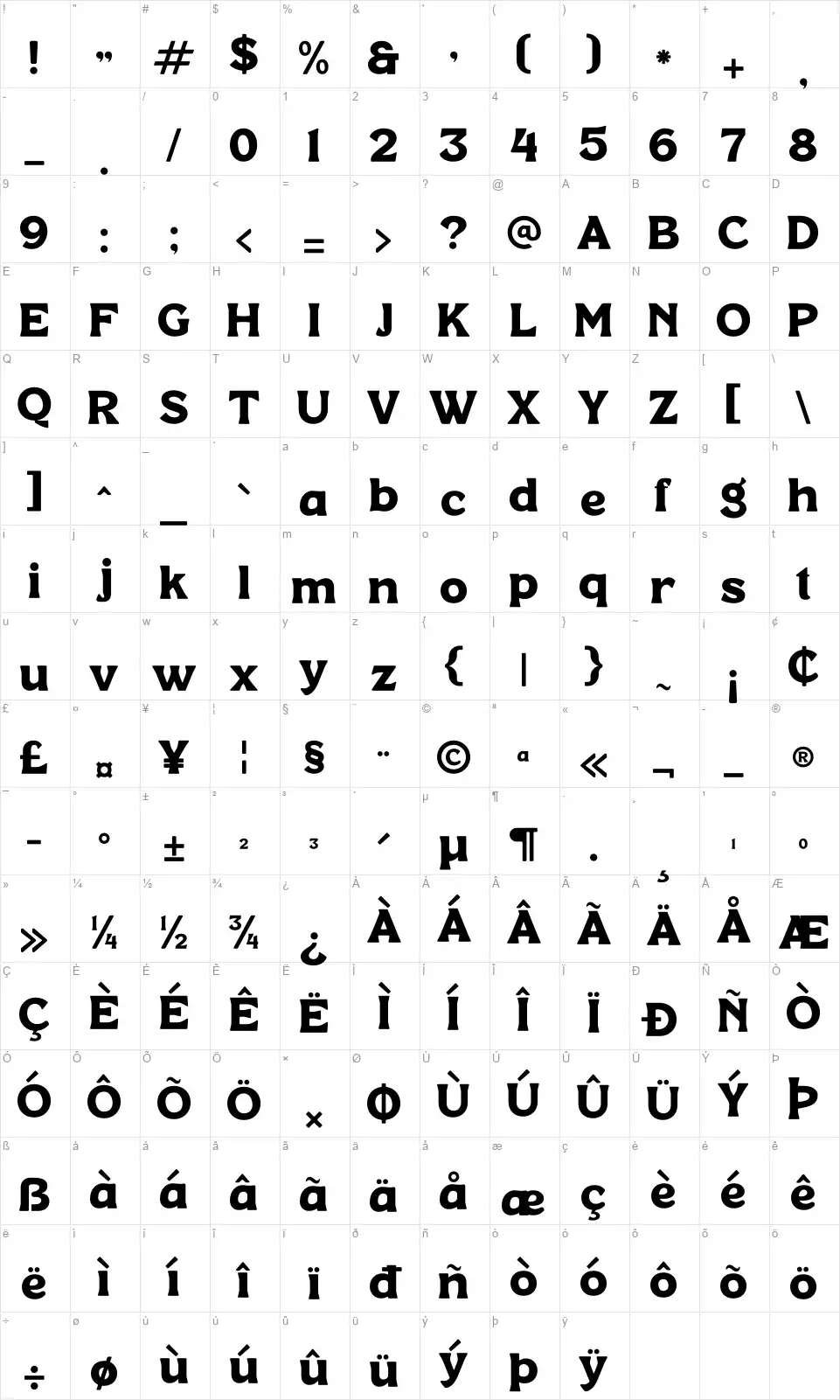 Manbortfont character map