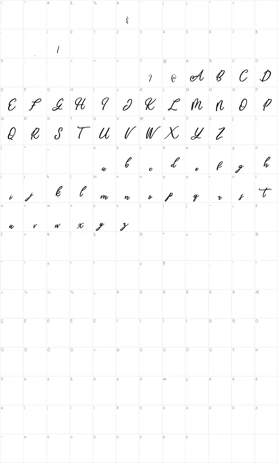 Mandymoresfont character map