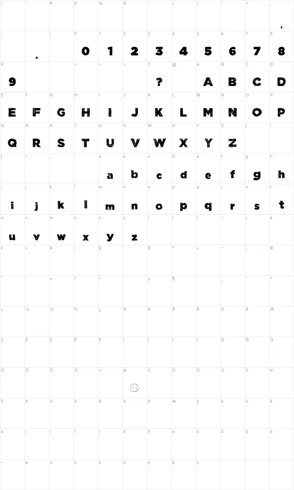 Manhattan Handfont character map
