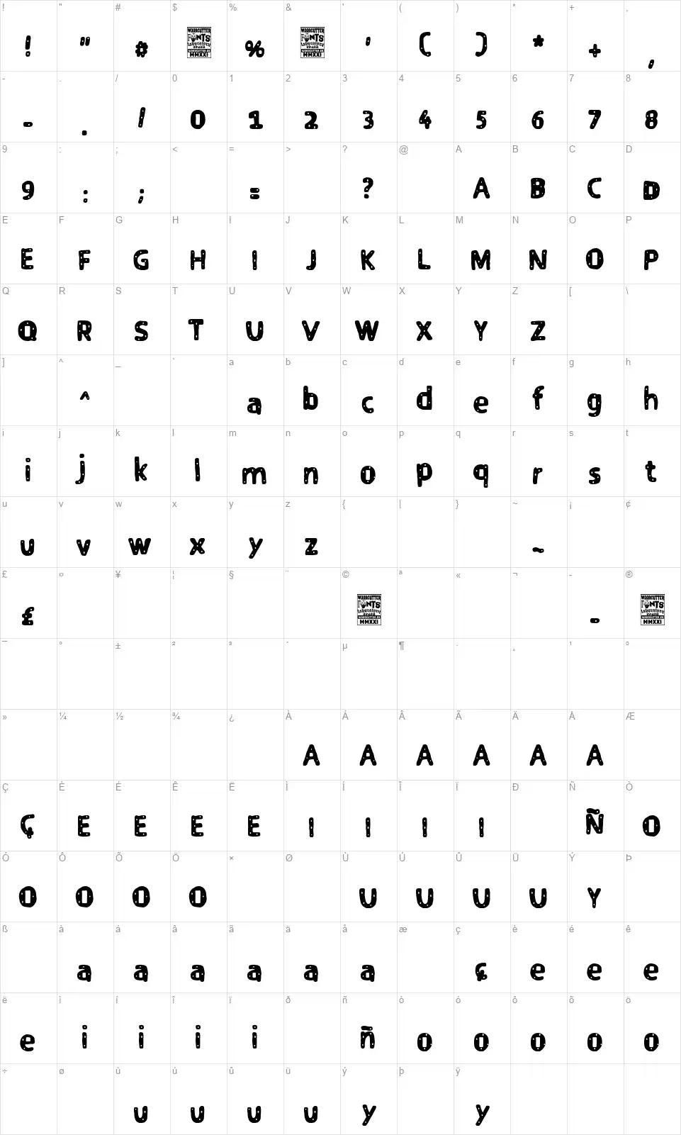 Manila Cityfont character map