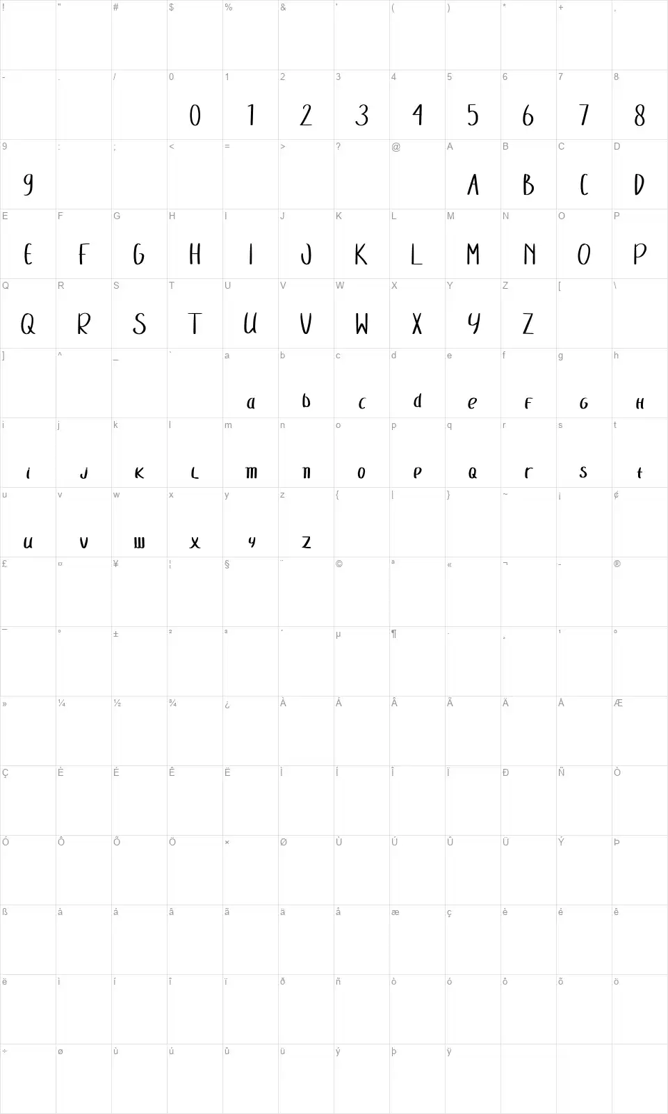 Manly Cheeksfont character map
