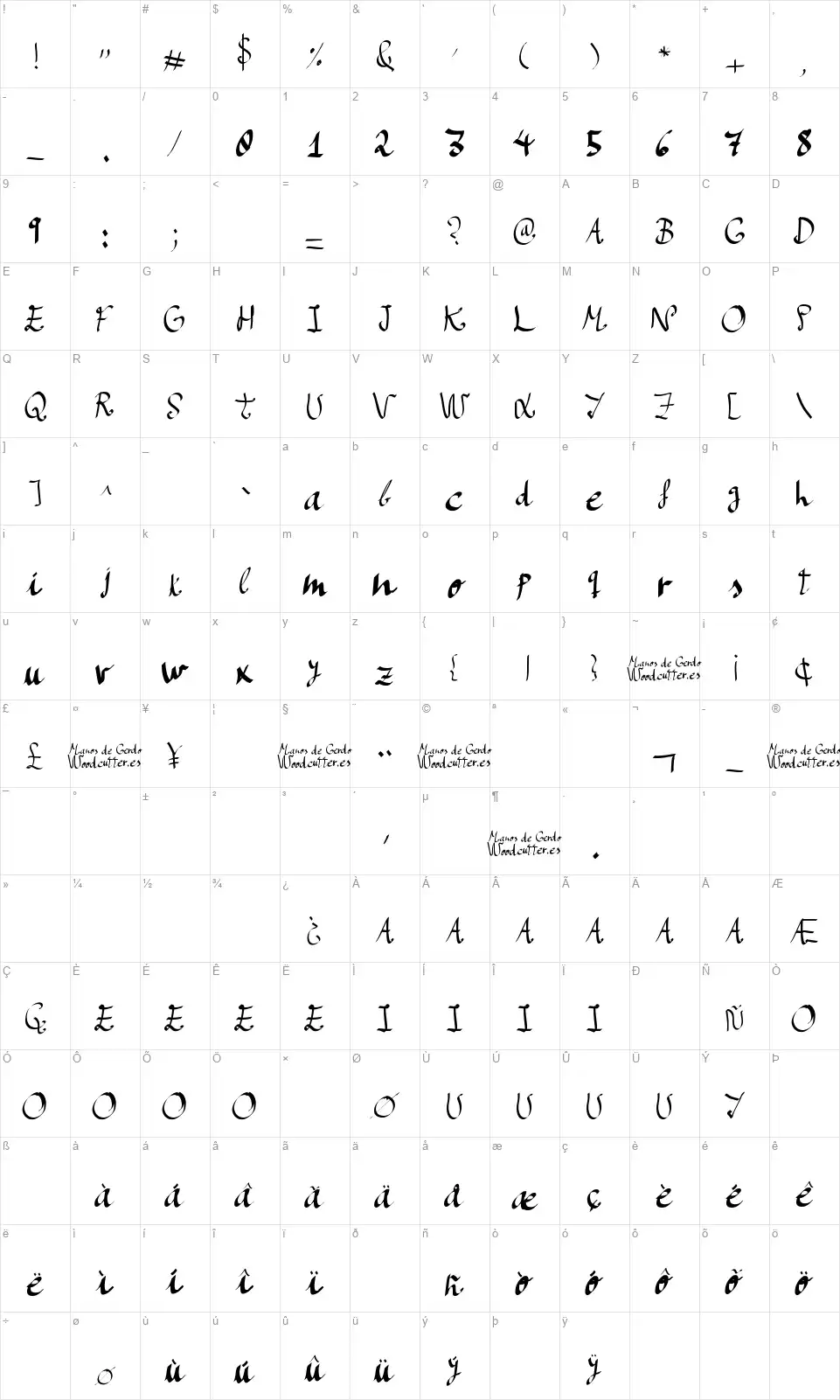 Manos de Cerdofont character map