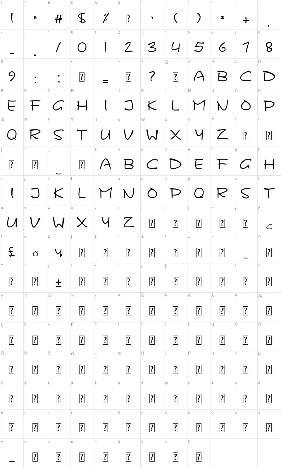 Manoskopefont character map