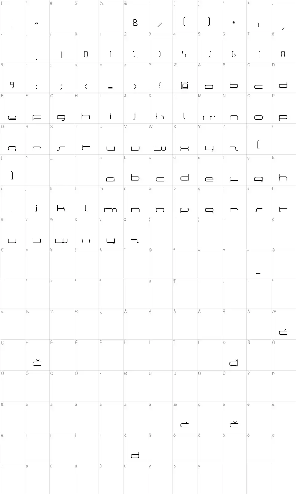 Manufont character map