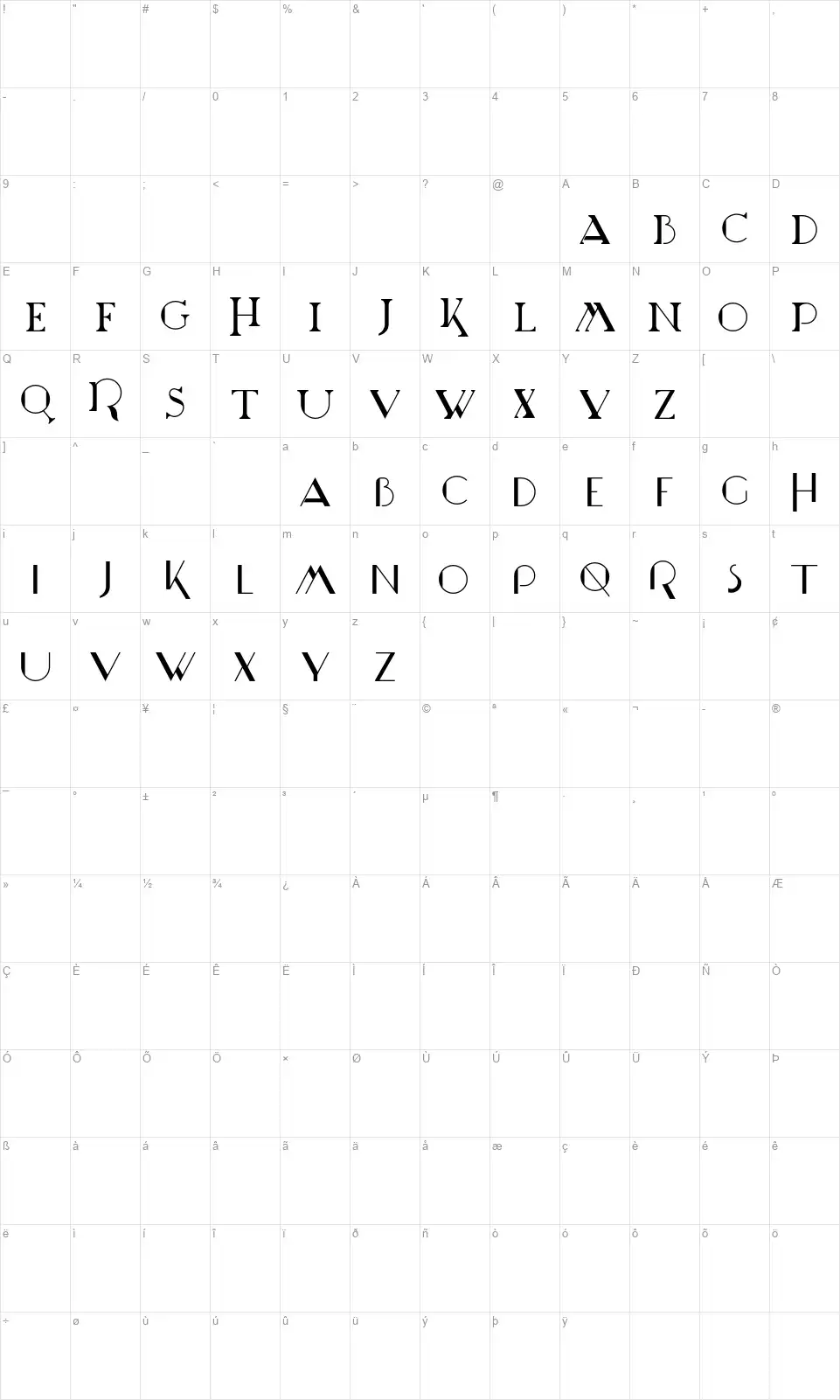 Marchesafont character map