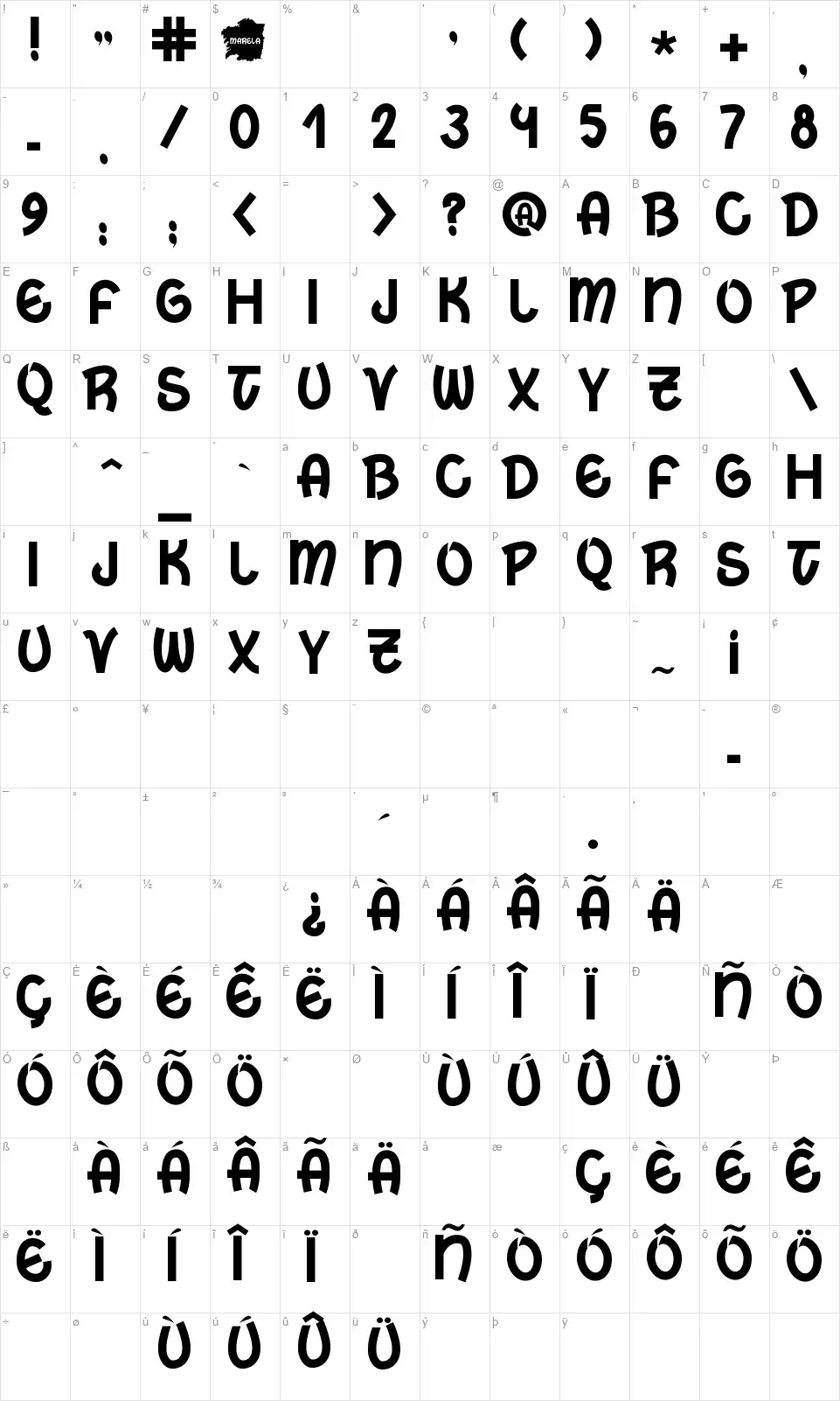 Marelafont character map