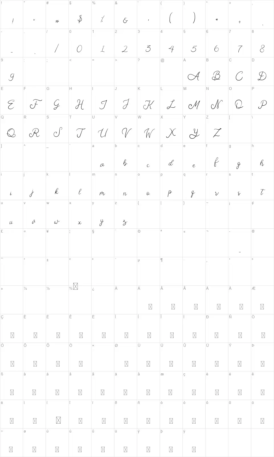 Marionitefont character map