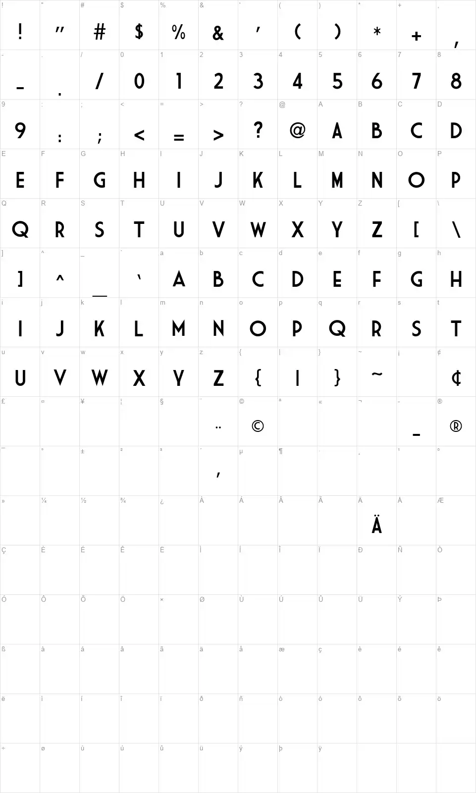 Market Decofont character map