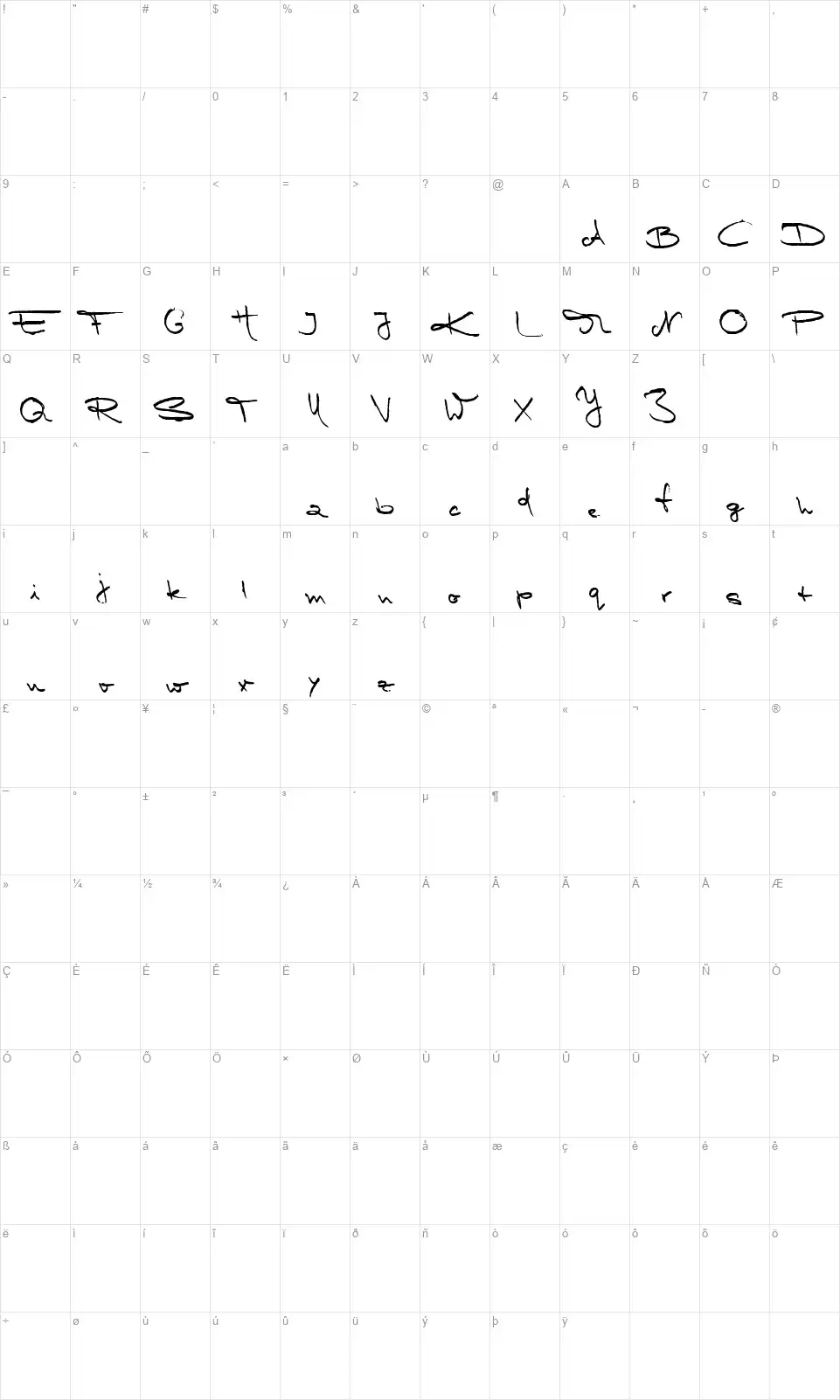 Marleen Scriptfont character map