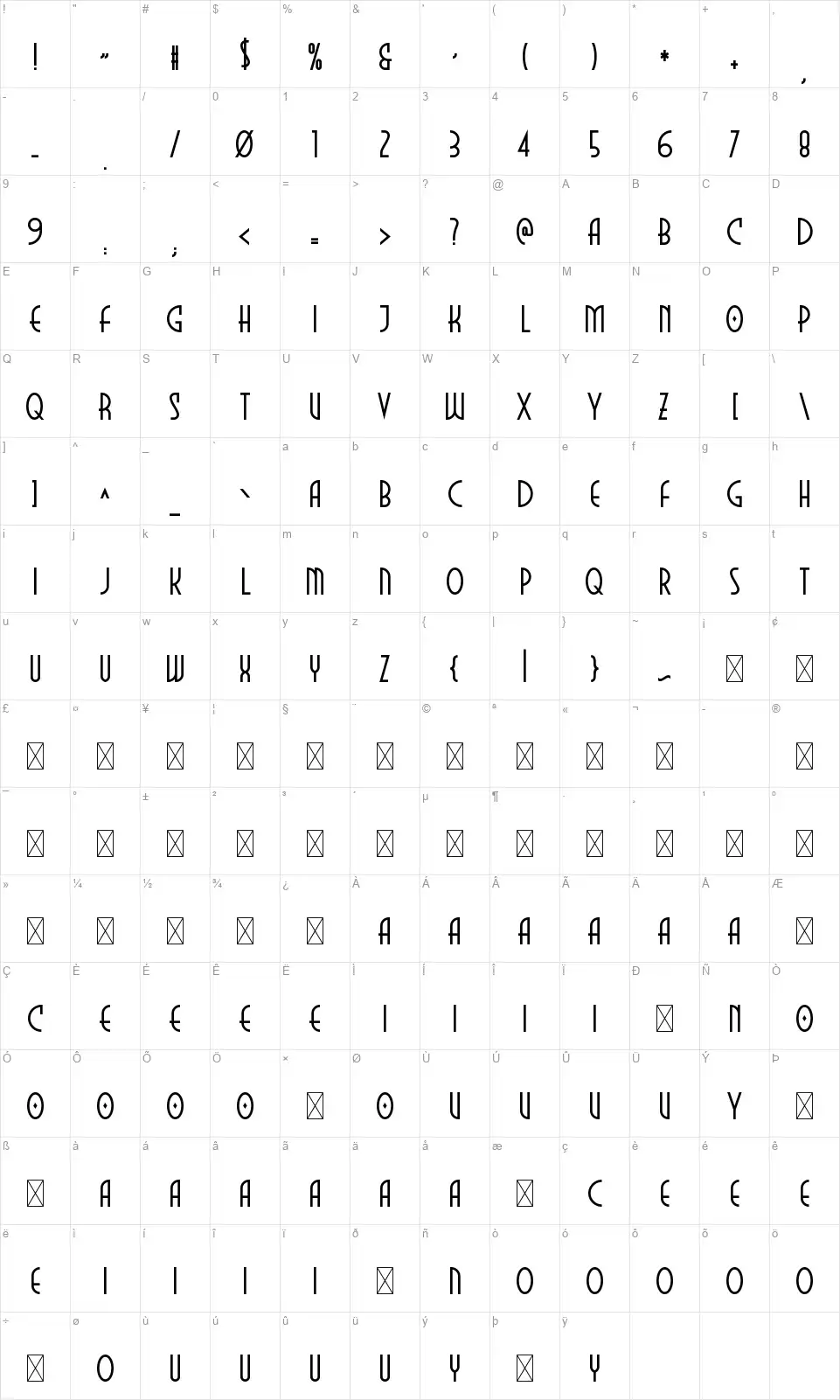 Marmaledefont character map