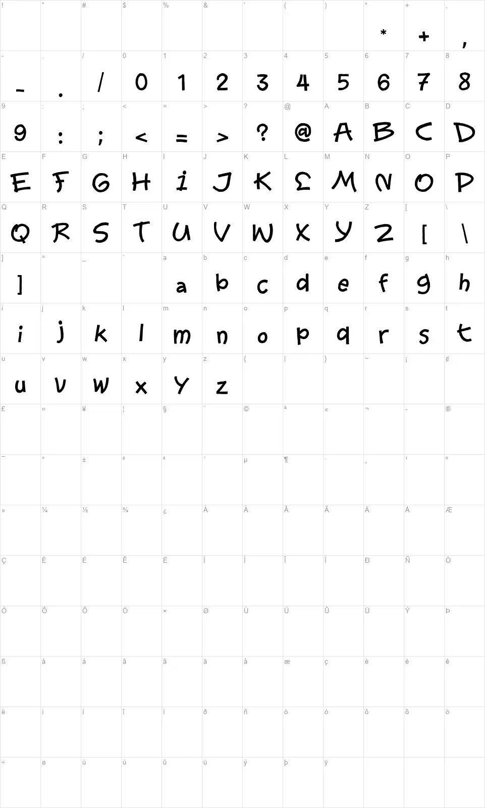 Maruafont character map