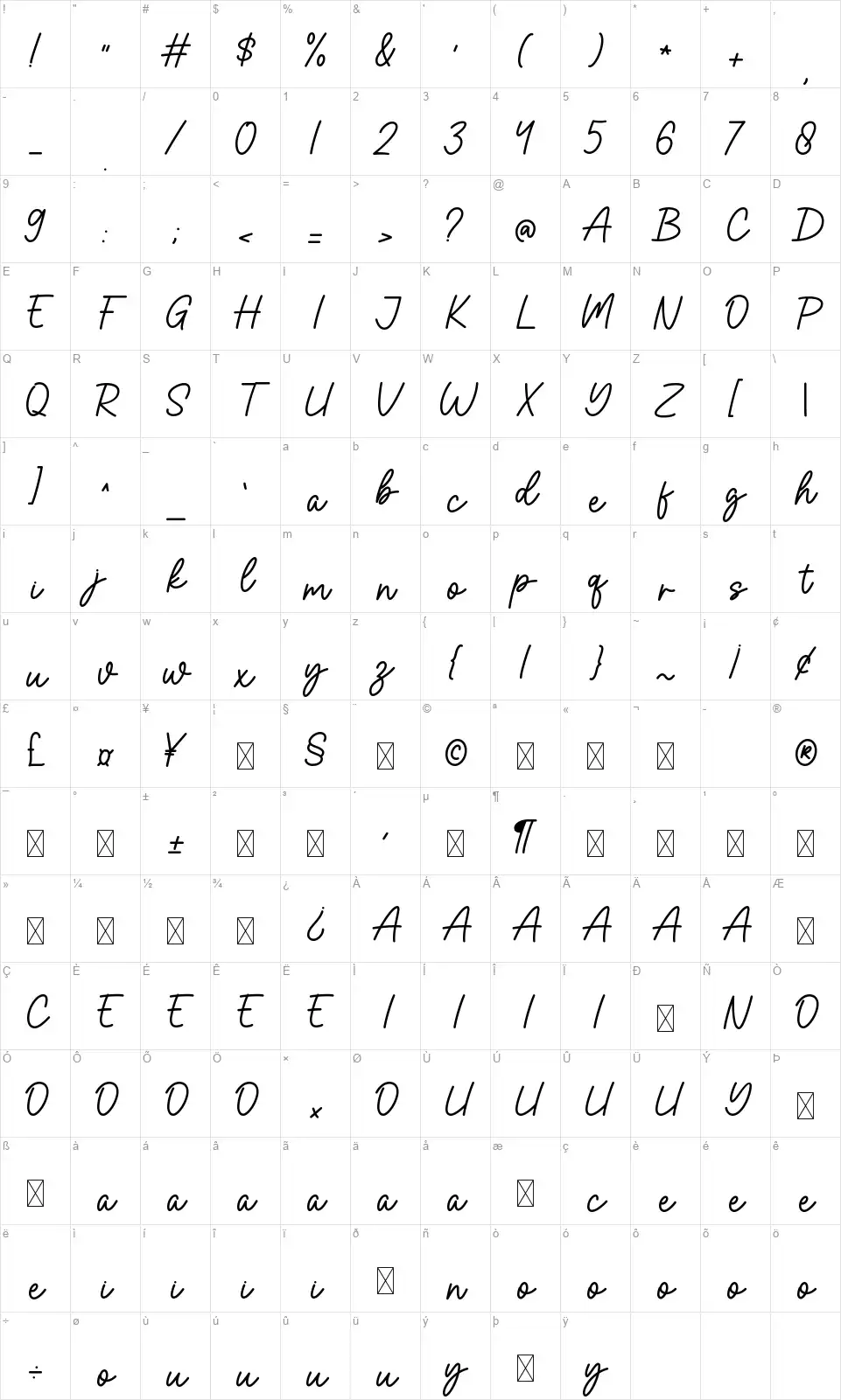 Marvellafont character map