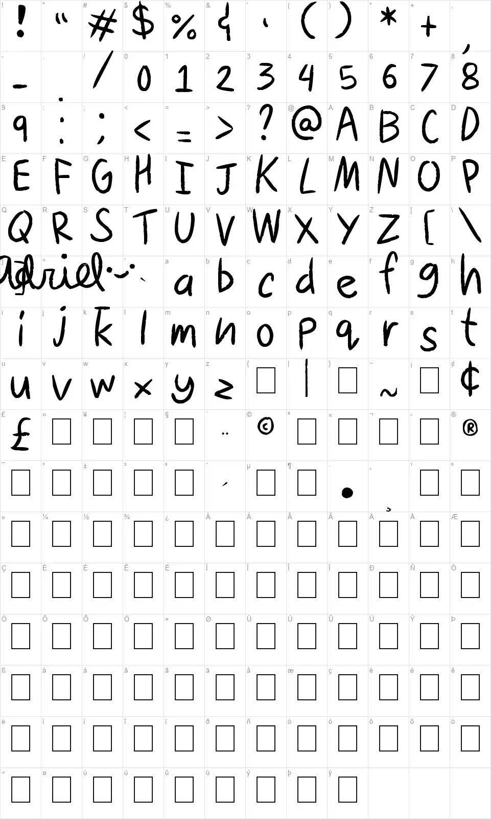 Marvin Sansfont character map