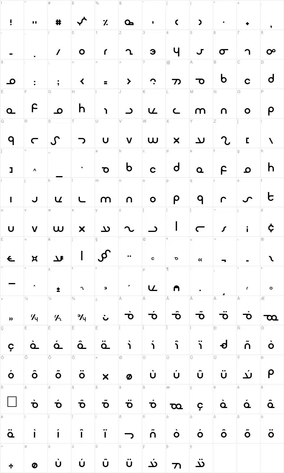 Masterdomfont character map