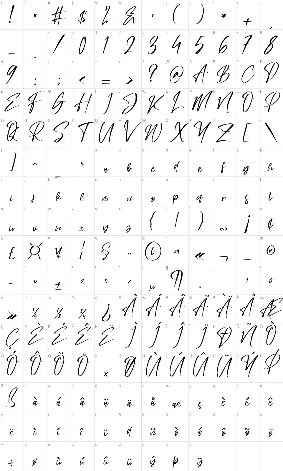 Mastille Attedrofont character map
